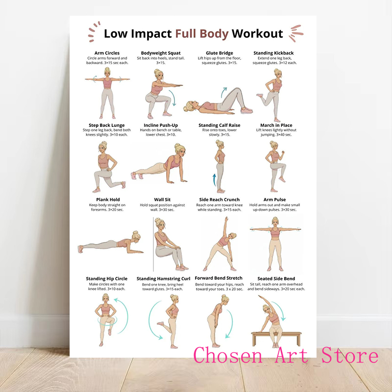 Affiche de calendrier d'exerci - Sports Equipment Poster avis et prix