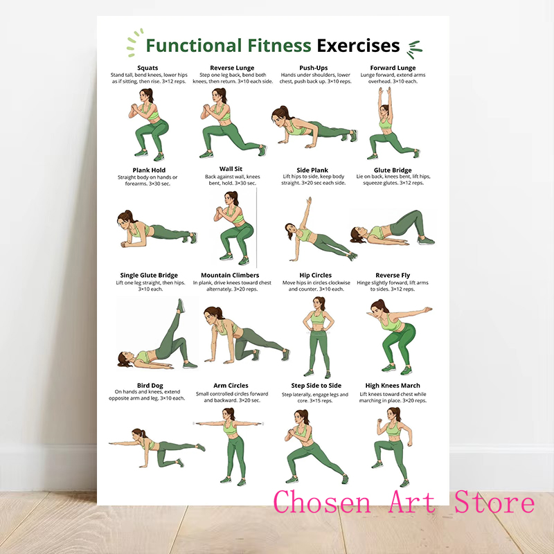 Affiche de calendrier d'exerci - Sports Equipment Poster avis et prix