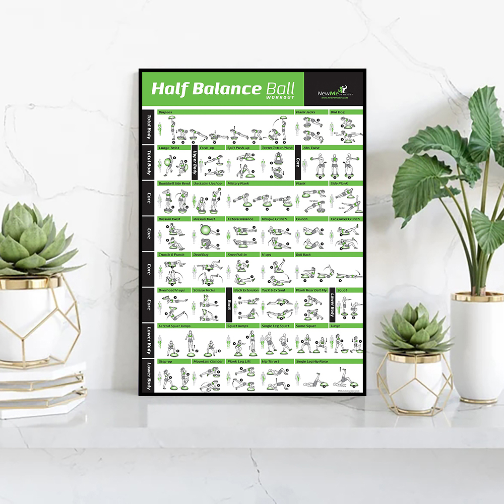 Tableau d'entraînement Pilates - Sports Equipment Poster avis et prix