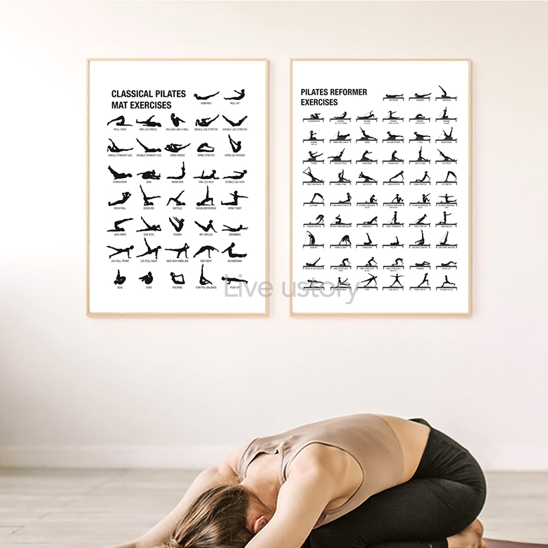 Affiche de tableau d'entraînem - Sports Equipment Poster avis et prix
