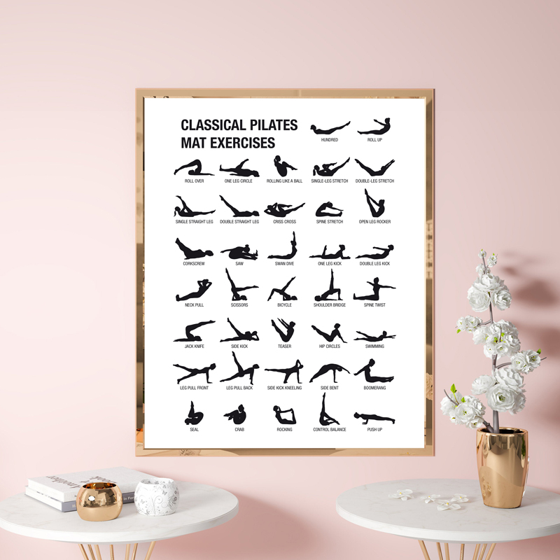 Affiche de tableau d'entraînem - Sports Equipment Poster avis et prix